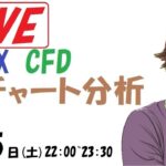 チャート分析ライブ、FX、株、コモディティ、暗号通貨（2023.8.5 土 22:00~23:30）