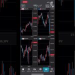 【FXチャート/BID】8月11日21:30 アメリカ7月生産者物価指数・7月米卸売物価指数（PPI） #shorts #チャート #fx