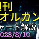 （株式・FX）週刊・オールカントリー！長期投資目線でまったりチャートを眺めてみる！　＃全世界株式　＃MSCI　＃ACWI