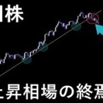 今までの調整とは訳が違う【米国株 ナスダック】