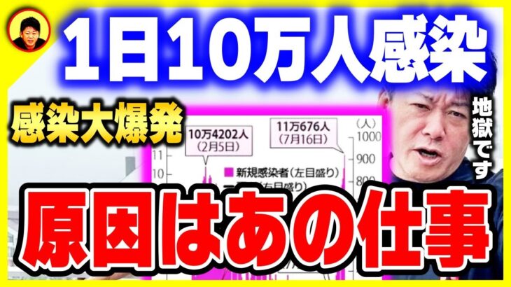 【ホリエモン】残念ですがこのままでは日本社会は崩壊します…感染爆発の原因は政府が潰さない●●の仕事だからです【ガーシーch ローランド 門りょう 進撃のノア 愛沢えみり 堀江貴文 切り抜き ひろゆき】