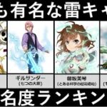 最も有名な雷キャラ知名度ランキング【アニメ・漫画・ゲーム比較】