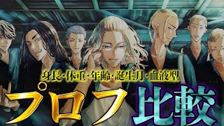 【東京卍リベンジャーズ】総勢30名以上徹底比較！！年齢･身長･体重･血液型･誕生月の意外すぎるデータ！！※ネタバレ注意