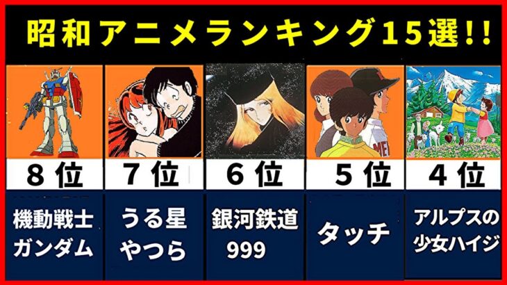 昭和世代に必見！オススメしたい昭和アニメランキング15選!! 【ゆっくり解説】