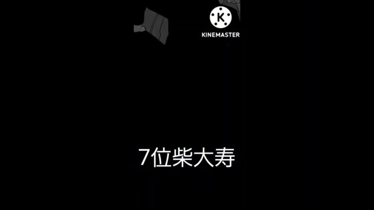 東京リベンジャーズ最強ランキングトップ15※267話まで※ネタバレ注意！