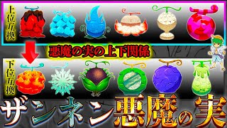 “下位互換”となってしまった10個の”ザンネンな悪魔の実”…しかし覚醒すれば◯◯◯が…※ネタバレ注意【ONE PIECE】【やまちゃん。】