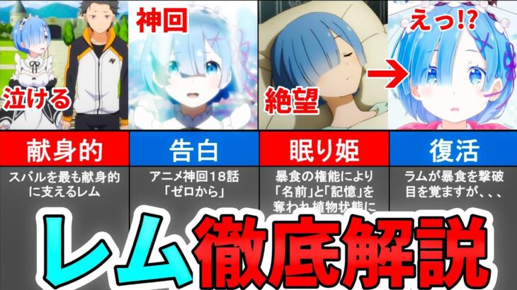 【リゼロ】遂にレムが?…～ヴォラキア編最新情報まで解説　レム好き集まれ！