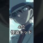 イケメンアニメキャラランキングTOP8