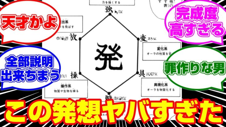 六性図を見てある事に気づいてしまった読者の反応集【ネタバレ】【ハンターハンター】