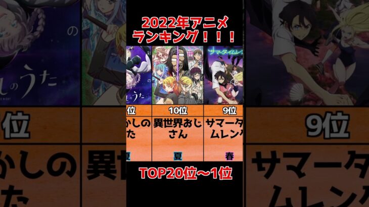 【ランキング】2022年のアニメ人気ランキングTop20！【アニメ】#アニメ #ランキング #2022 #冬アニメ #春アニメ  #夏アニメ  #秋アニメ #spyfamily #着せ恋  #ぼざろ