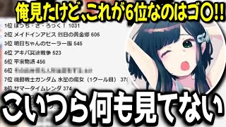 【ウマ娘】5chのアニメランキング(2022)を見て一瞬で信用を無くすオタクさん【オタクチャンネル/切り抜き】