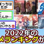 Twitter民による「2022年アニメランキング」が発表！！第1位に輝いたのは…！！【アニメスレ】【反応集】【2ch】