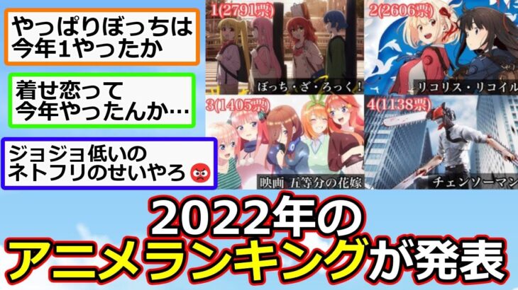 Twitter民による「2022年アニメランキング」が発表！！第1位に輝いたのは…！！【アニメスレ】【反応集】【2ch】