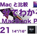 てんこ盛り登場！10分で2021新型MacBook Pro 14/16インチ解説！新旧徹底比較！M1 ProとM1 Maxチップ搭載/120HzミニLED