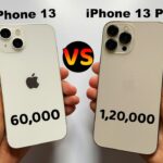 iPhone 13 Most Value For Money? | iPhone 13 vs iPhone 13 Pro Max Detailed Comparison in 2022 (HINDI)