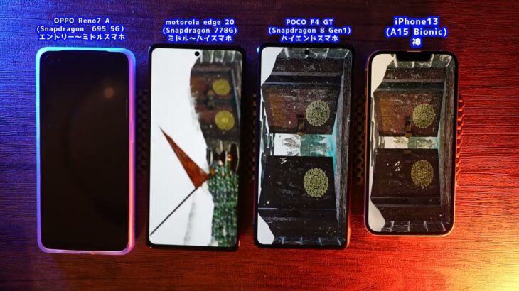 【AnTuTu動作比較】最強はどっち？iPhone13 vs POCO4 (Snapdragon 8 Gen1)