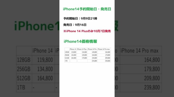 iPhone14(Plus/Pro/Pro Max)予約開始日・発売日・価格情報まとめ #Shorts