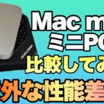 【レビュー第2段】Mac miniとミニPCを比較してみた。ベンチマーク＆性能で意外な差が！