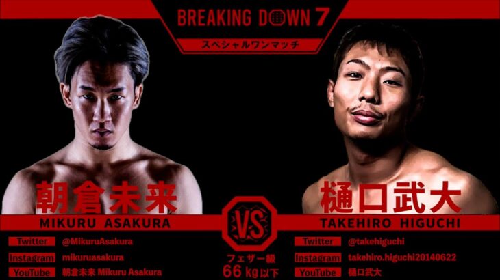 【BreakingDown×OUTSIDER】朝倉未来vs樋口武大の1勝1敗で迎えた3度目の闘いはブレイキングダウン7で実現なるか！？