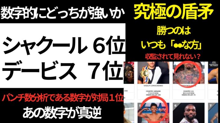 デービスvsシャクール・スティーブンソンどっちが強いか？あらゆる数字で比較するとこう！あれがなければ実現する？