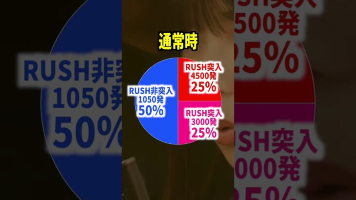 【新台】京楽史上最強クラス「Pぱちんこ乃木坂46 トレジャースペック」のスペックがマジで凄い・・・