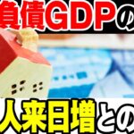 【韓国経済】GDP比率200％を超えた民間負債と来日者爆増の繋がり【ゆっくり解説】