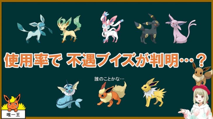 使用率から不遇ブイズを特定してみる【ポケモンSV】【ゆっくり解説】