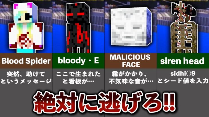 マイクラの隠された都市伝説【ゆっくり解説】