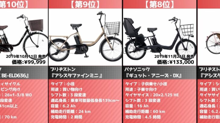 【電動自転車】『2分』でわかる！売れ筋おすすめ人気ランキング【2022年】