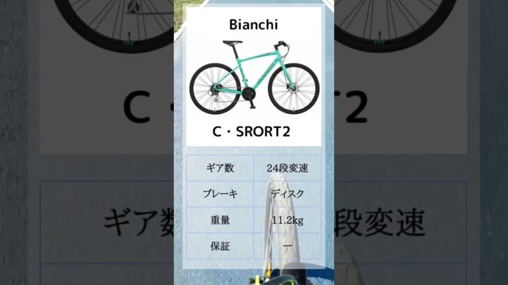通勤におすすめのクロスバイク3選をご紹介！！