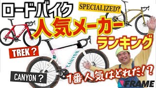 【予想できる人0人説】視聴者が選ぶ憧れの自転車メーカーランキングBEST5