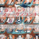 #ワンピースバウンティラッシュ【無課金攻略】#１２５ ☆２・３のレベル１００のステータス【ワンピースアプリ】OPBR