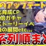 【ヘブバン】新CPや1.5倍ガチャも！ヘブバン情報局最新情報まとめ！【ヘブンバーンズレッド】【heaven burns red】