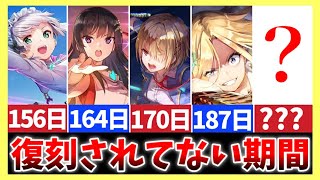 【ヘブバン】全SSスタイル復刻されてない期間ランキング！【ヘブンバーンズレッド】【heaven burns red】