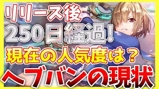 【ヘブバン】リリース後250日経過！現状の人気度は？セルランなどから現状分析！【ヘブンバーンズレッド】【heaven burns red】