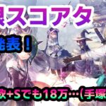 【ヘブバン】※広告無し 制限スコアタ企画結果発表！配布月歌＋Sスタイルでも18万行けるのはもうヤバすぎて森出来る。【解説/ステータス/性能評価/倍率/ガチャ】