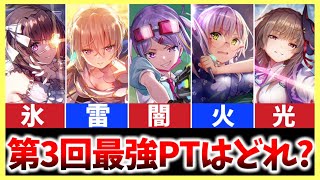 【ヘブバン】最強属性ランキング集計結果発表！各属性キャラの重要度についても解説します！【ヘブンバーンズレッド】【heaven burns red】