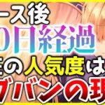 【ヘブバン】ちょっとヤバい？リリース後300日経過！現状の人気度は？セルランなどから現状分析！【ヘブンバーンズレッド】【heaven burns red】