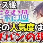 【ヘブバン】人気爆発!?リリース後1年経過！現状の人気度は？セルランなどから現状分析！【ヘブンバーンズレッド】【heaven burns red】