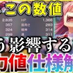 【ヘブバン】ステータスの能力値が何に影響するのか解説します！【ヘブンバーンズレッド】【heaven burns red】