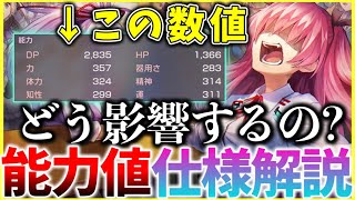 【ヘブバン】ステータスの能力値が何に影響するのか解説します！【ヘブンバーンズレッド】【heaven burns red】