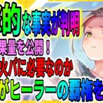 【ヘブバン】おいおい六宇亜が強すぎるんだが！四ツ葉のスキルに衝撃的な事実が！新イベント：ガチャ ヘブンバーンズレッド攻略/緋染天空