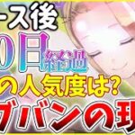 【ヘブバン】リリース後450日経過！現在の人気度は？セルランなどから現状分析！【ヘブンバーンズレッド】【heaven burns red】