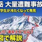 【薬師岳遭難事故】地形図から解説