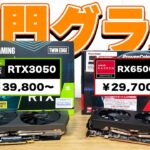 【RTX3050 vs RX6500XT】4万円以下の最新グラボ2種類は人気ゲームでどのくらいフレームレートが出るか比較レビュー！【初心者向け】